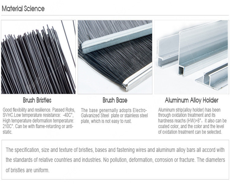 Brush Strip For Sliding Doors