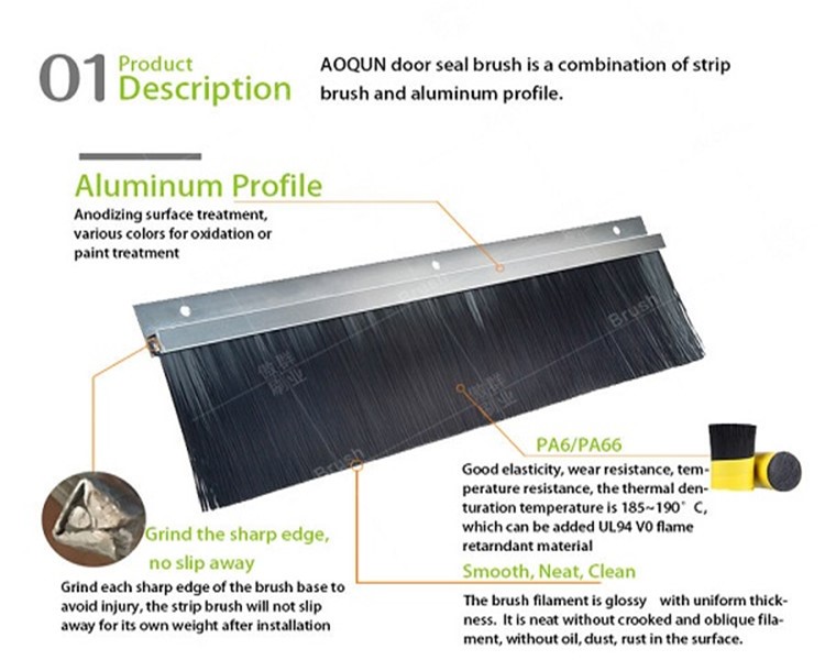 Brush Seal For Sectional Doors